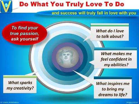 How To Find Your True Passion: 4 Questions to Answer