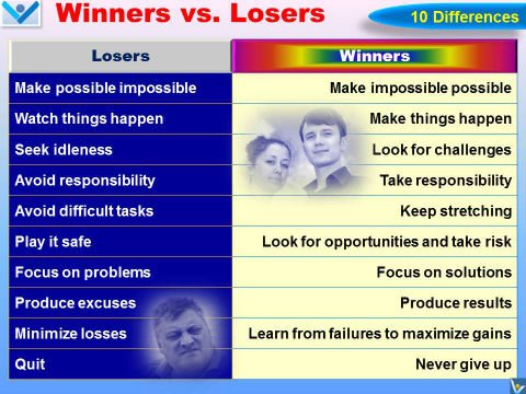 Winners vs Losers: 10 Differences